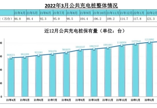 港股尊龙凯时人生就是博·(中国)官网的吸引力在哪？机会何处寻？六大投资专家最新发声