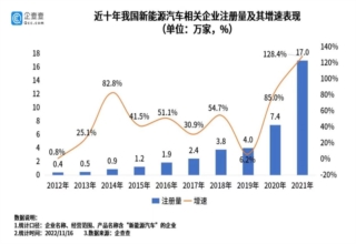 午间重大事件汇总