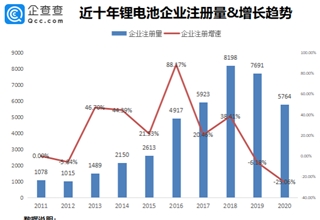 新闻_中国经济网