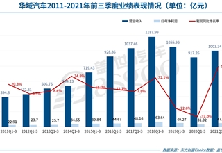 中国政府网五部门权威回应速看→